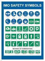 IMO SIGNALS, POSTERS & FLAGS